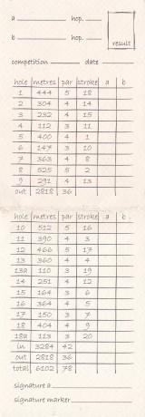 Scorecard for Barnbougle Lost Farm