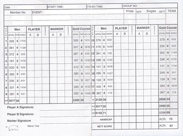 Scorecard for Concord Golf Club