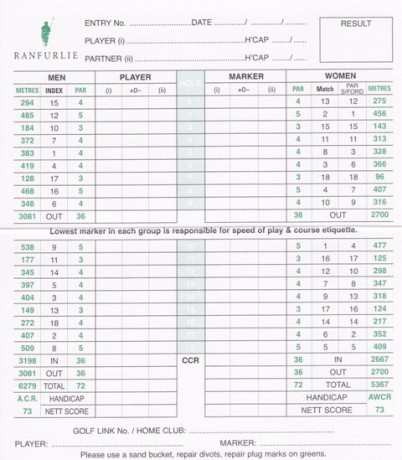 The scorecard of Amstel Golf Club Ranfurlie