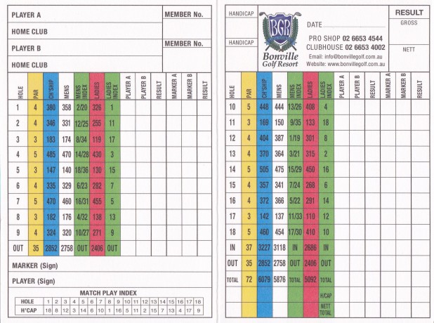 Scorecard for Bonville Golf Resort