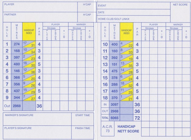 Scorecard for Cottesloe Golf Club