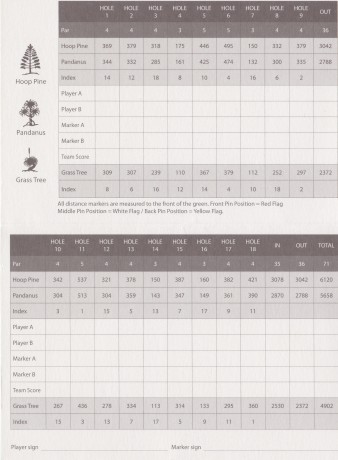 Scorecard for Hamilton Island Golf Club