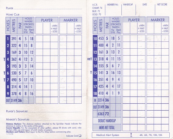 Scorecard for Huntingdale Golf Club