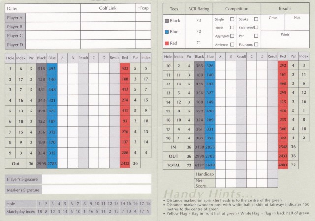 Scorecard for Palmer Coolum