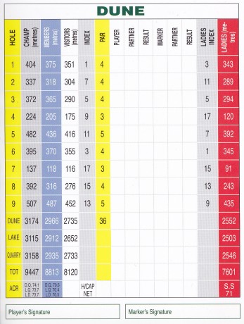 Scorecard for Dunes course at Joondalup Resort