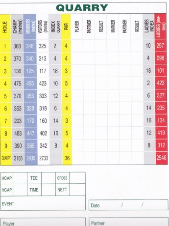 Scorecard for Quarry course at Joondalup Resort