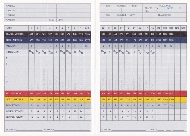 Scorecard for Macquarie Links Golf Club