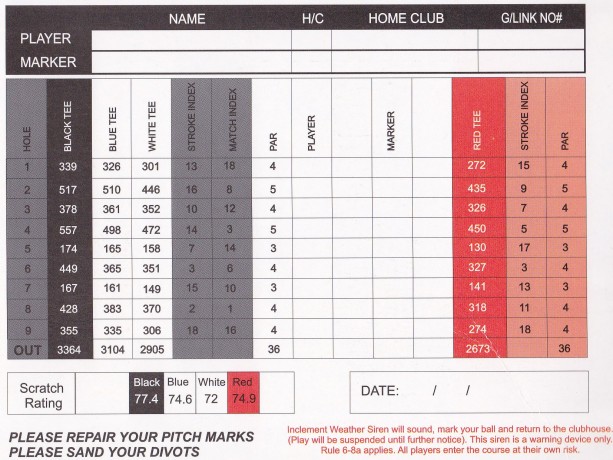 Front 9 Scorecard for Open course at Moonah Links