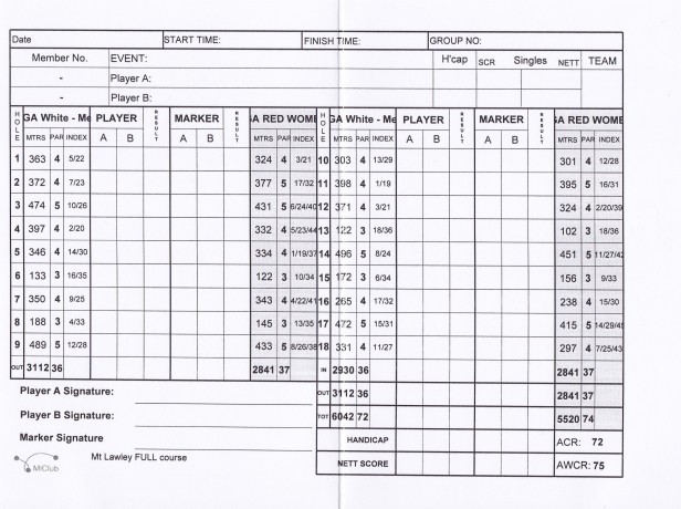 Scorecard for Mt Lawley Golf Club