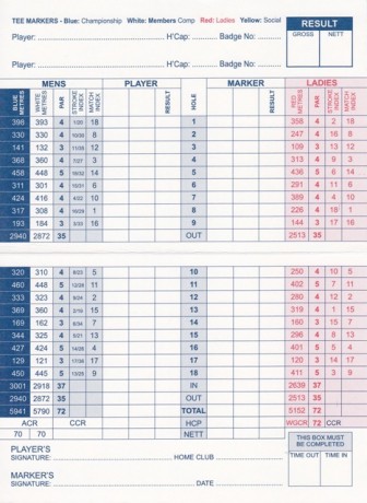 The scorecard for Narooma Golf Club