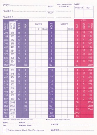 Scorecard for NSW Golf Club