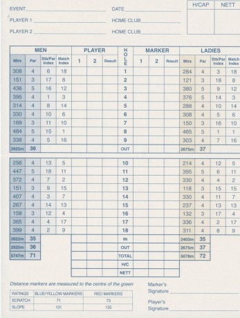 Scorecard for Portsea Golf Club