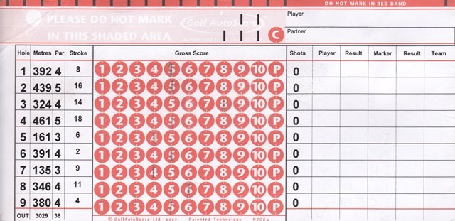 The front 9 scorecard of Royal Melbourne Golf Course (West)