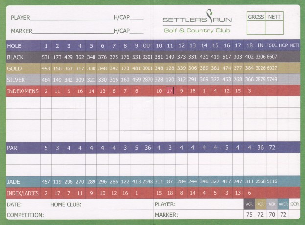 Scorecard for Settlers Run Golf & Country Club