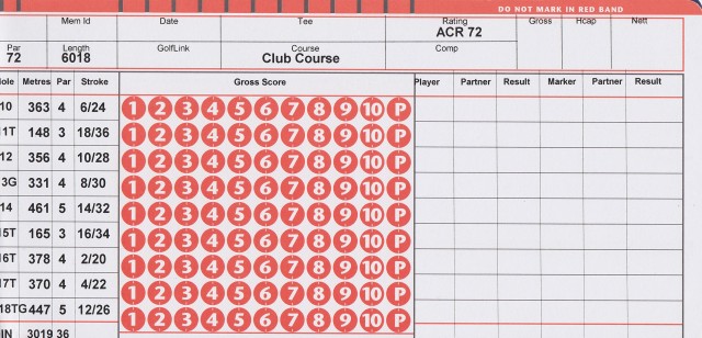 The back 9 scorecard for The Australian Golf Club