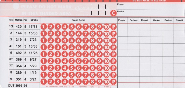 The front 9 scorecard for The Australian Golf Club