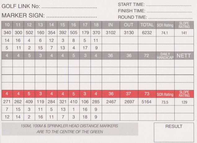 Back 9 Scorecard The Dunes Golf Links