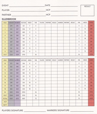 Scorecard for The Vines Resort Ellenbrook Course