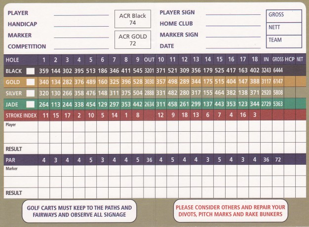 Scorecard for Twin Creeks Golf & Country Club