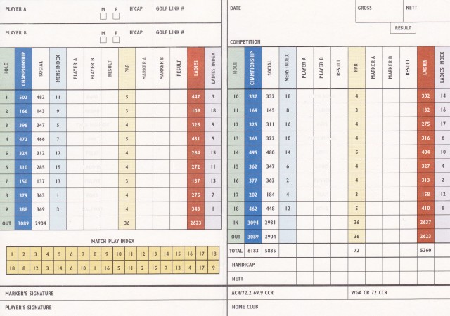 Scorecard for Twin Waters Golf Club