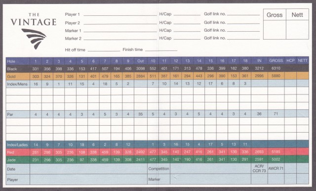 Scorecard for The Vintage