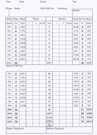 Scorecard for Western Australian Golf Club