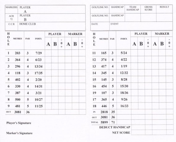 Scorecard for Yarra Yarra Golf Club