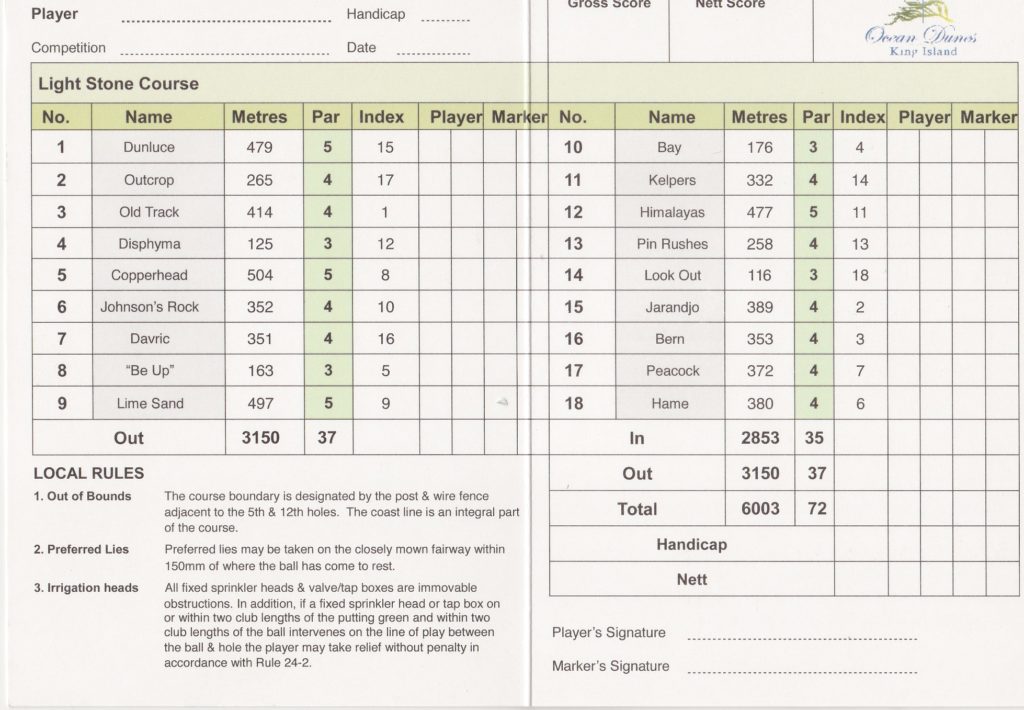 Scorecard for Ocean Dunes