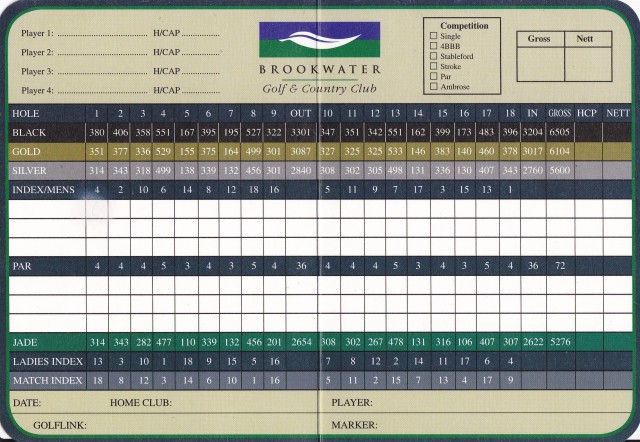 Scorecard for Brookwater Golf & Country Club