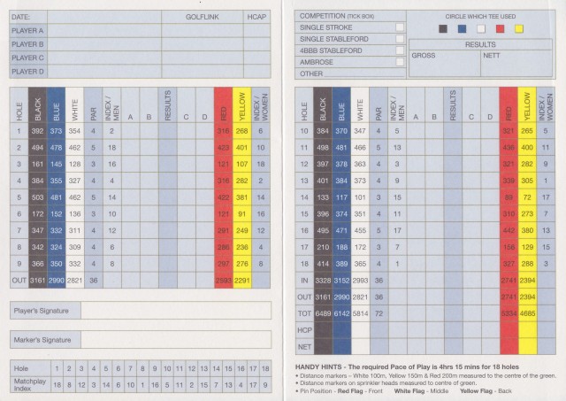 Scorecard for Lakelands Golf Club