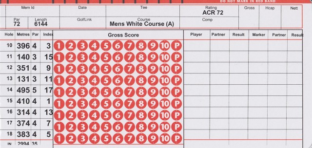 Back 9 Scorecard at Metropolitan Golf Club