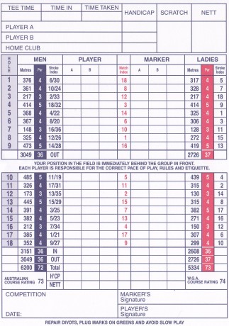 Scorecard for Newcastle Golf Club