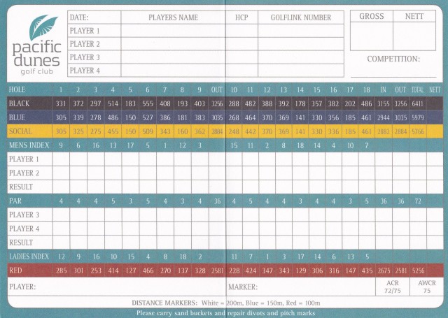 Scorecard for Pacific Dunes Golf Club