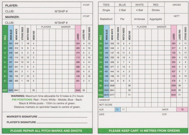 Palmer Gold Coast Scorecard Aussie Golf Quest