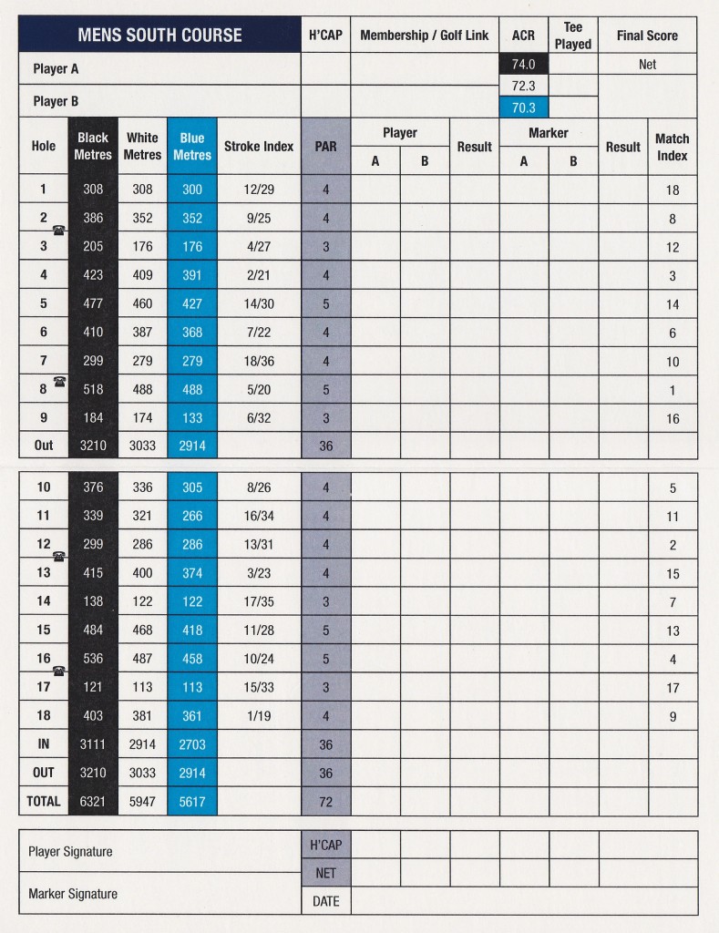 Scorecard for the South Course at Peninsula County Golf Club