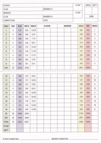 Scorecard for Stonecutters Ridge Golf Club