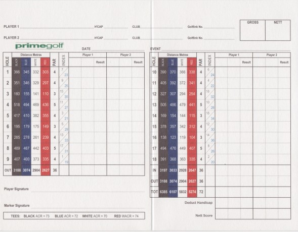 Scorecard for The Links Kennedy Bay