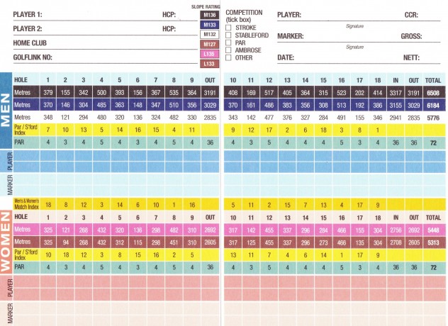 The scorecard for Sanctuary Lakes Club