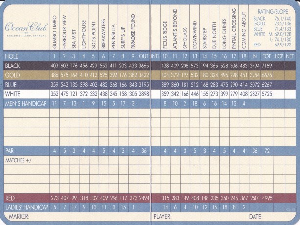 Scorecard for the Ocean Club