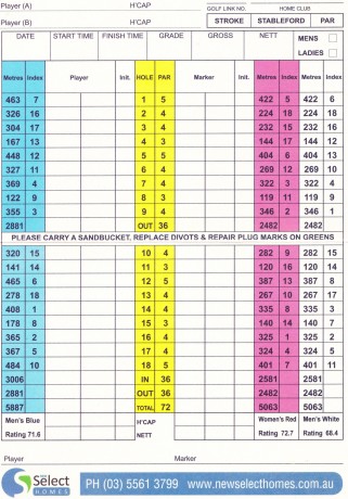 Scorecard for Port Fairy Golf Links