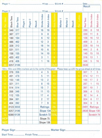 Scorecard for Thirteenth Beach Golf Links Beach Course