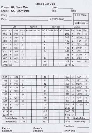 Glenelg Golf Club Scorecard