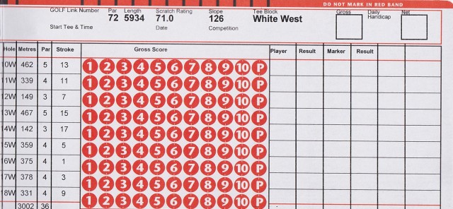 The back 9 scorecard for The Grange Golf Club