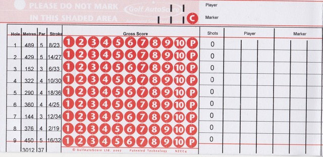 Front 9 Scorecard of Kooyonga Golf Club