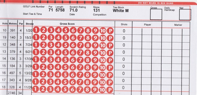 Back 9 Scorecard for Kooyonga Golf Club