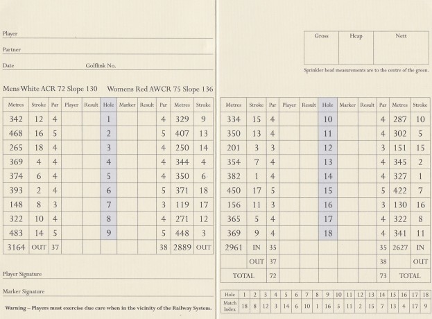 royal-adelaide-golf-club-scorecard