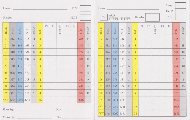 The scorecard for Waterford Valley Golf