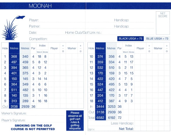 Scorecard for The National Golf Club Moonah Course