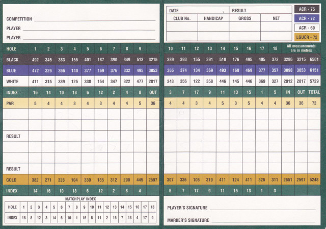 Scorecard for Terrey Hills Golf Club