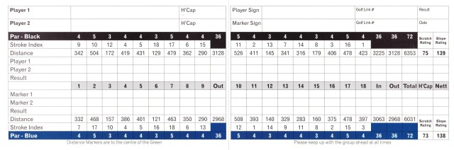 Scorecard for Thirteenth Beach Golf Links Creek Course